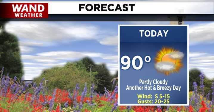 Starting the week hot and partly cloudy
