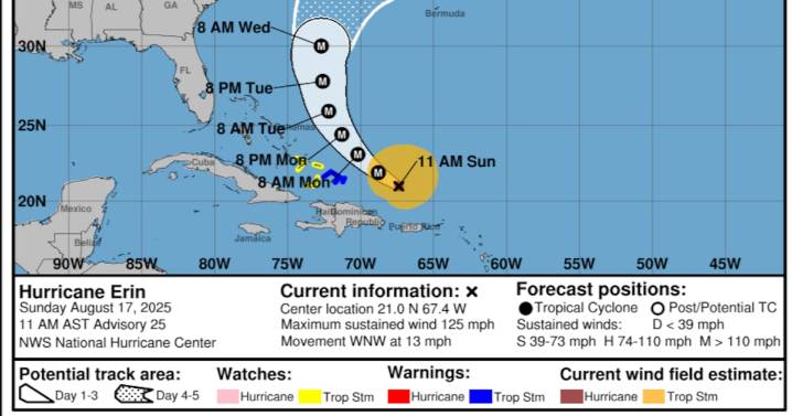 Huracán Erin amenaza la Isla con condiciones marítimas peligrosas e inundaciones repentinas