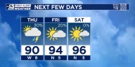 Hotter temperatures ahead