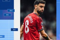 The Alternative Premier League Table: No 3 - Who's good at taking penalties?
