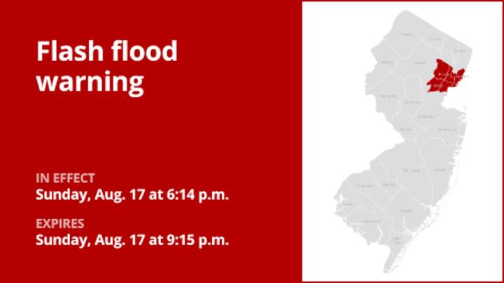 Flash flood warning affecting 3 N.J. counties until Sunday night due to thunderstorms