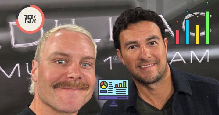 Checo Pérez o Valtteri Bottas: cuál de los dos tiene mejores números en la F1