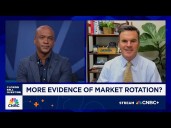 Small cap rally is positive signal for the market, says Bespoke's Paul Hickey