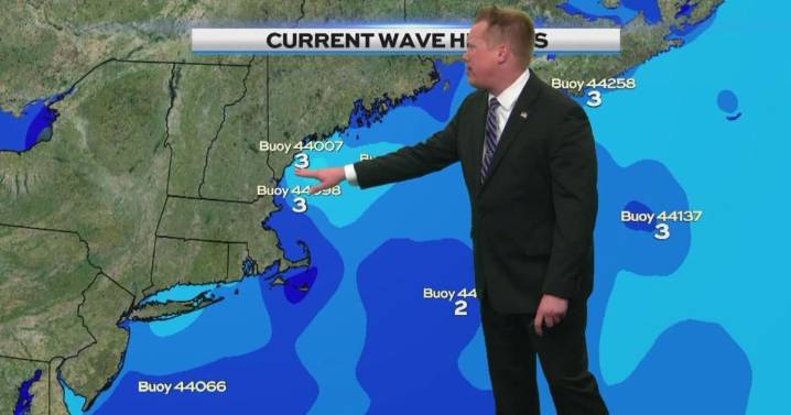 Morning Weather, Friday, August 29th