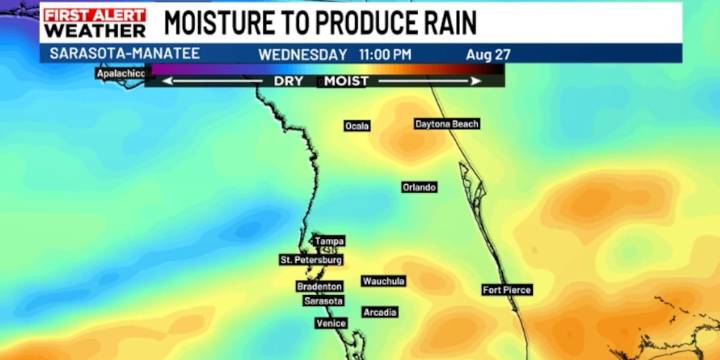 Cold front wags it’s tail over the Suncoast bringing changes