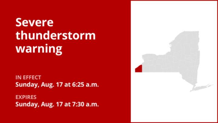 NY weather: Damaging winds and quarter-sized hail expected with thunderstorms in Chautauqua County Sunday