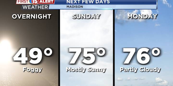 Labor Day weekend sunshine continues