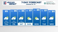 Weather Impact: More rain on the way this afternoon