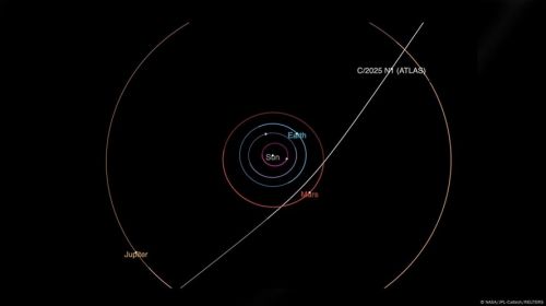 Hubble captura la imagen más nítida del cometa 3I/ATLAS