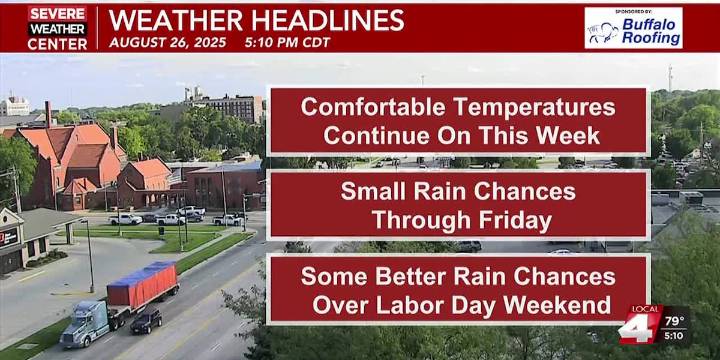 Comfortable temperatures continue on with higher rain chances arriving this weekend