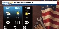 Decent weather for Labor Day weekend
