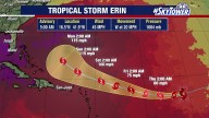 Tropical Storm Erin could be major hurricane by this weekend. Here's the latest track