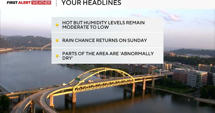 Pittsburgh in for a "dry" heat on Friday and Saturday