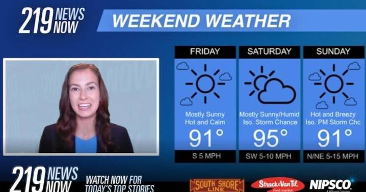 219 News Now: Check out the weekend forecast with Zoe Mintz