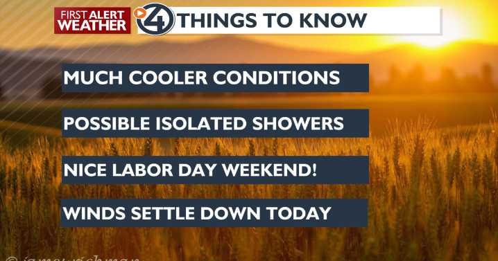 🌥️ Cooler Thursday Before a Hot & Sunny Labor Day Weekend