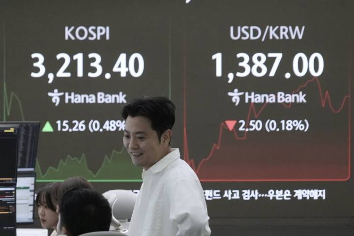 Wall Street drifts as stock markets worldwide take Trump’s new tariffs in stride