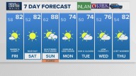 Weather: Your Maine forecast, updated daily