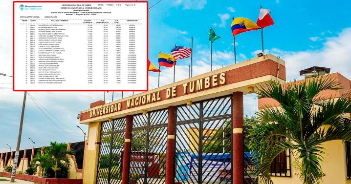 Examen de admisión Universidad Nacional de Tumbes 2025- II: LINK oficial de resultados y puntaje alcanzado