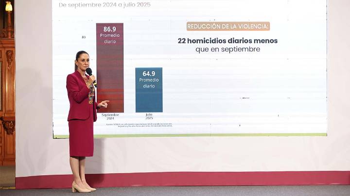 Registra México mínimo histórico en homicidios
