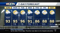 Warm Sunday with some storms possible