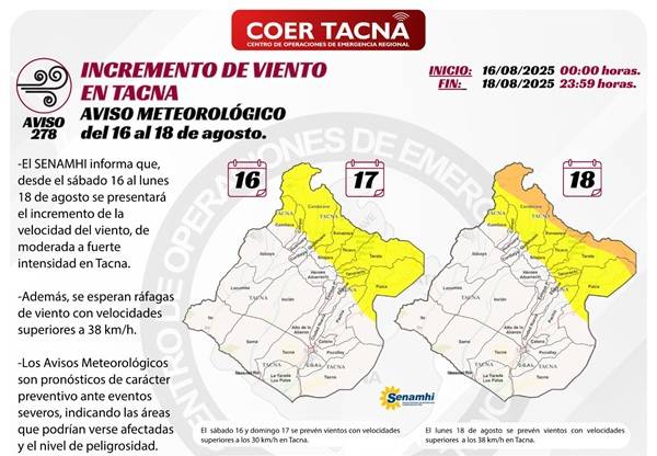 COER TACNA EMITE AVISO PREVENTIVO POR SISTEMA DANA “ORIANA”