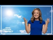 Picture perfect Labor Day weekend in Charlotte: Weather Impact forecast