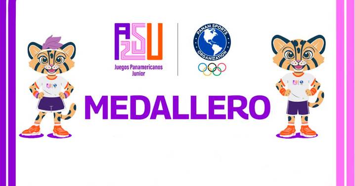 Medallero Juegos Panamericanos Junior Asunción 2025: así va Perú en la clasificación actualizada