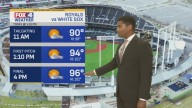 FOX4 Forecast: High heat fades this week