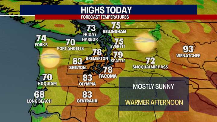 Hotter, slightly hazier weather ahead for Seattle
