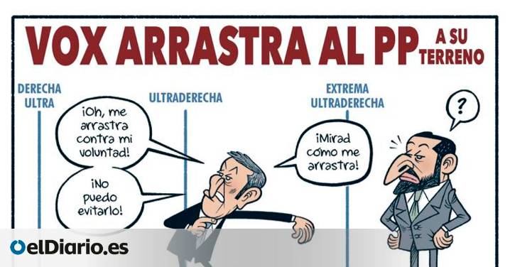 Vox arrastra al PP