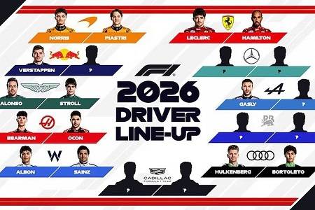 Checo Pérez y ocho opciones: así se mueve la parrilla de pilotos rumbo a la F1 2026