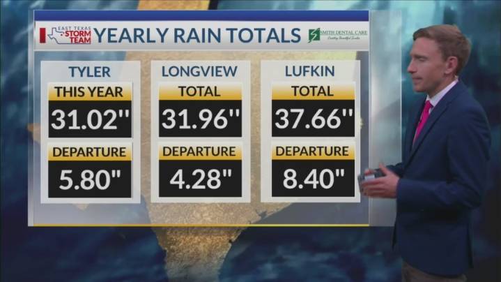 Thursday Morning Forecast: Stagnant, warm weather continues