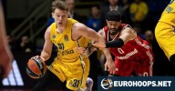 Rokas Jokubaitis parts with Maccabi Tel Aviv