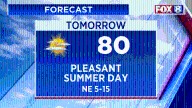 Temps to drop overnight: Here's when rain is expected