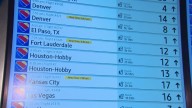 DFW, Love Field issued ground stop due to thunderstorms