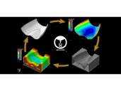 Techmer PM Introduces HiFill® GF-PET Material System to Bridge Gap Between Low and High Temperature Tooling Requirements, Filling a Critical Need