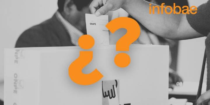 51 % de peruanos siguen sin tener candidato definido para las Elecciones 2026, según encuesta de IPSOS