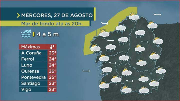 Unha fronte deixará máis chuvia ao oete e norte de Galicia