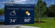 Heat and humidity to stick around through the week