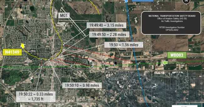 B-52 bomber that nearly collided with airliner in North Dakota almost hit another plane seconds later, NTSB says