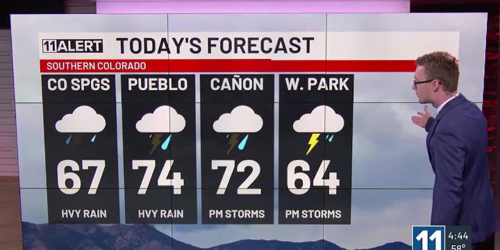 Heavy rain and flooding chances return Tuesday