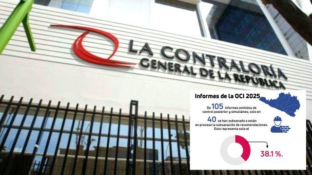 Arequipa: 65 informes de la Contraloría siguen sin respuesta