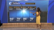 AccuWeather forecast for Philadelphia, Pennsylvania, New Jersey and Delaware