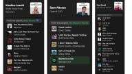 Politicians' Spotify playlists exposed by Panama Playlists website