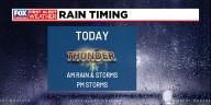 FIRST ALERT: Afternoon storms, hot and humid for late week