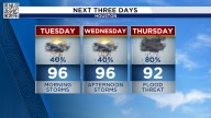 Tracking more Houston storms Tuesday morning