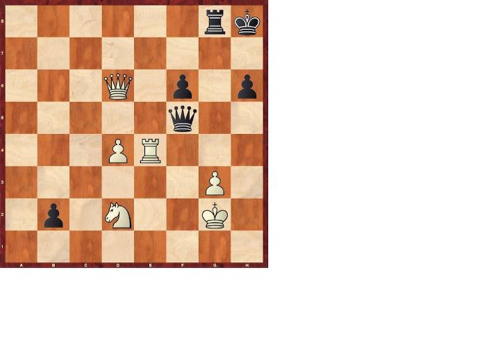 Análisis de ajedrez | El precoz Carlsen (XII)