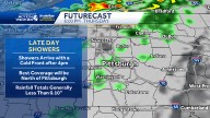 Showers return late Thursday to Western PA