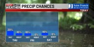 First Alert: Hot, humid today with small chance of rain