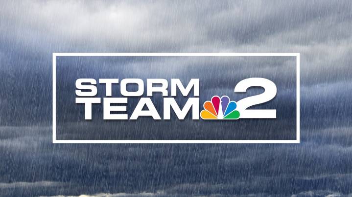 Storm Team 2 Weather Forecast